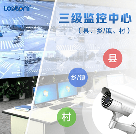 银娱优越会GEG物联雪亮工程系统